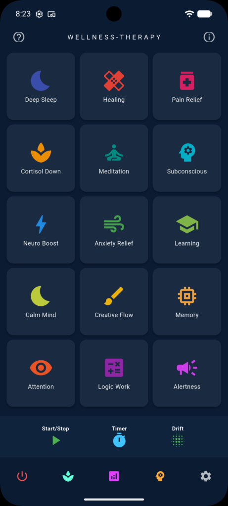 Pro-tier of the Wellness Mode of the app.